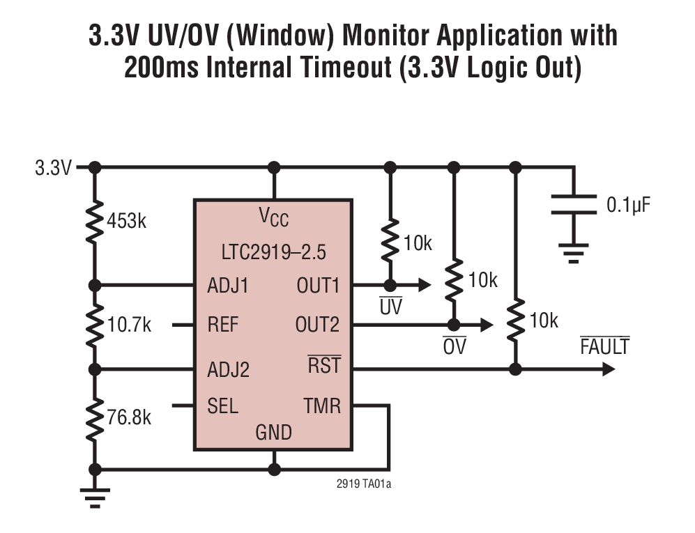 LTC2919Ӧͼ